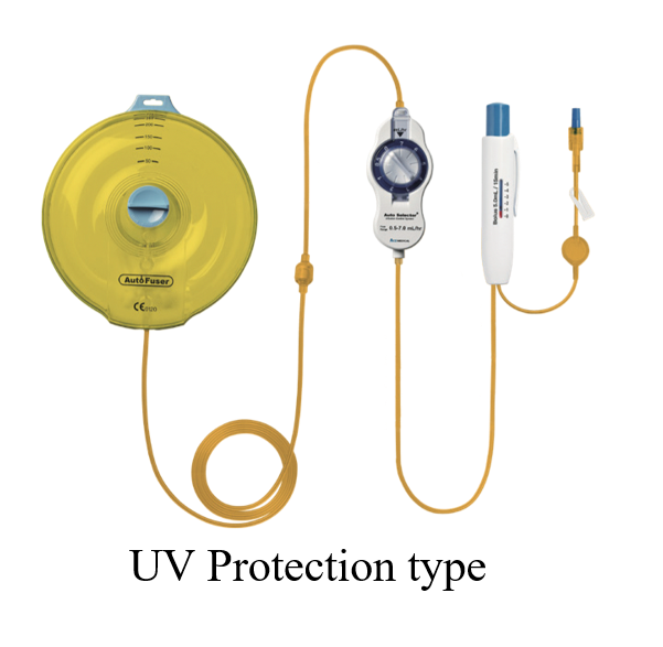UV Protection